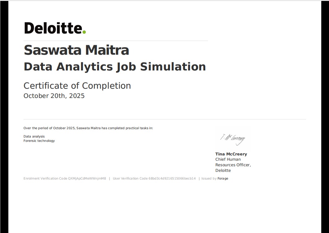 Deloitte